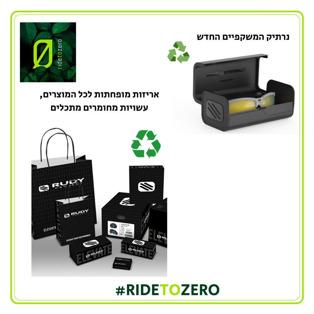 RIDE -TO -ZERO